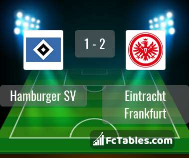 Podgląd zdjęcia Hamburger SV - Eintracht Frankfurt