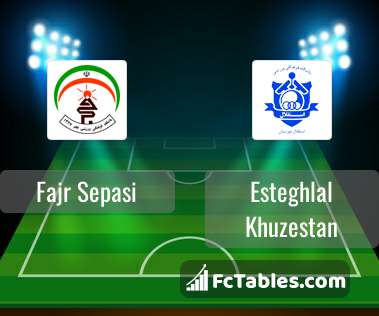 Esteghlal Khuzestan vs Sepahan» Predictions, Odds, Live Score & Stats