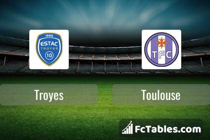 Preview image Troyes - Toulouse