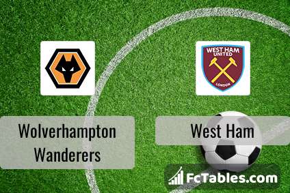 Preview image Wolverhampton Wanderers - West Ham