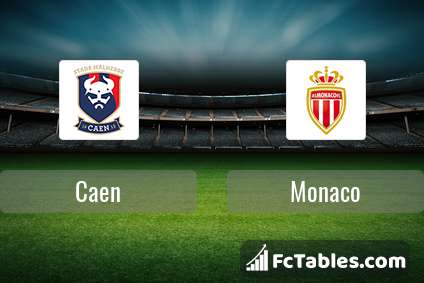 Podgląd zdjęcia Caen - AS Monaco