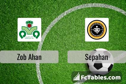 Sepahan vs Malavan: Live Score, Stream and H2H results 11/2/2023