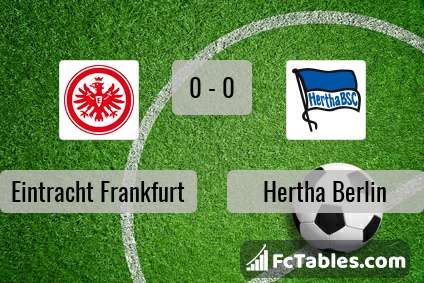Anteprima della foto Eintracht Frankfurt - Hertha Berlin