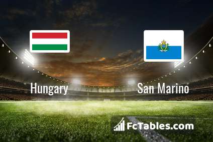 Hungary vs san marino