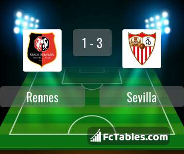 Rennes Vs Sevilla H2h 8 Dec 2020 Head To Head Stats Prediction [ 316 x 379 Pixel ]