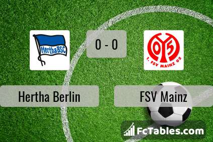 Preview image Hertha Berlin - FSV Mainz