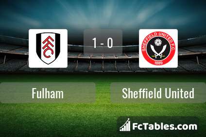 Anteprima della foto Fulham - Sheffield United