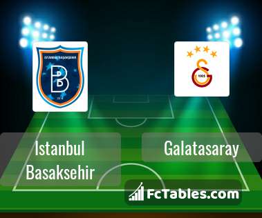 Preview image Istanbul Basaksehir - Galatasaray