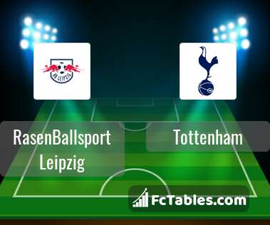Preview image RasenBallsport Leipzig - Tottenham