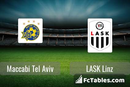Preview image Maccabi Tel Aviv - LASK Linz