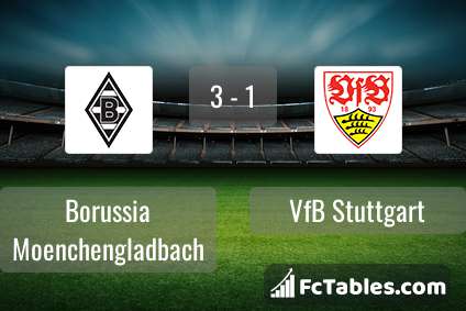 Preview image Borussia Moenchengladbach - VfB Stuttgart