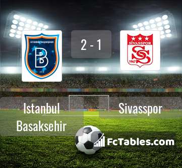 Anteprima della foto Istanbul Basaksehir - Sivasspor