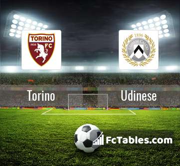 Podgląd zdjęcia Torino - Udinese