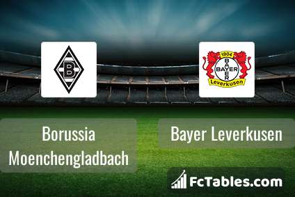 Anteprima della foto Borussia Moenchengladbach - Bayer Leverkusen
