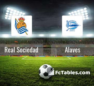 Podgląd zdjęcia Real Sociedad - Alaves