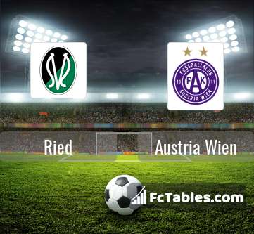 Ried Vs Austria Wien H2h 25 Jul 2021 Head To Head Stats Prediction