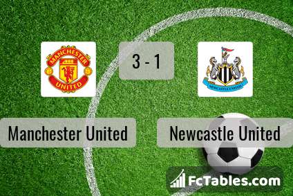 Podgląd zdjęcia Manchester United - Newcastle United