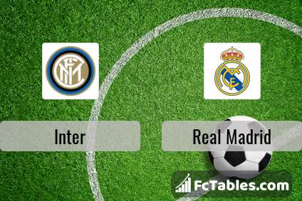 Preview image Inter - Real Madrid