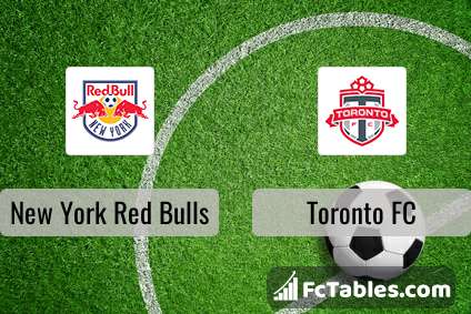 Podgląd zdjęcia New York Red Bulls - Toronto FC