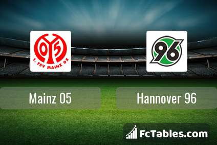 Preview image FSV Mainz - Hannover 96