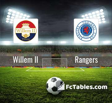 Podgląd zdjęcia Willem II - Rangers