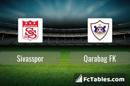 Anteprima della foto Sivasspor - Qarabag FK