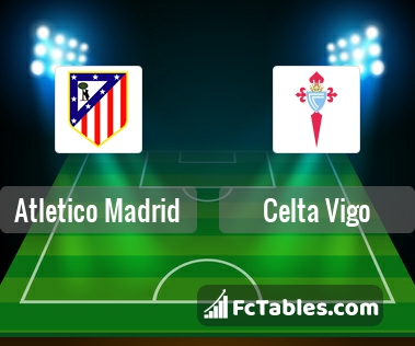 Preview image Atletico Madrid - Celta Vigo