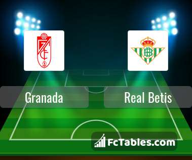 Podgląd zdjęcia Granada - Real Betis