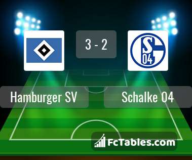 Preview image Hamburger SV - Schalke 04
