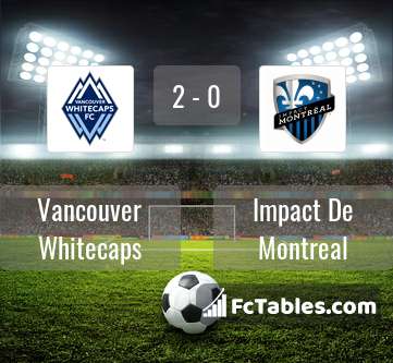 Preview image Vancouver Whitecaps - Impact De Montreal