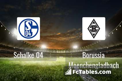 Anteprima della foto Schalke 04 - Borussia Moenchengladbach