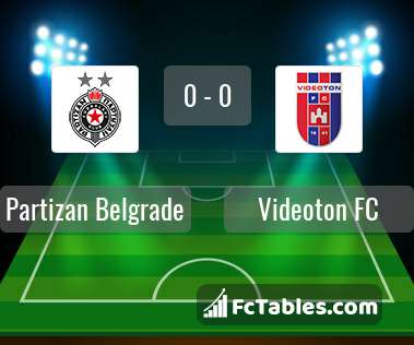 Preview image Partizan Belgrade - Videoton FC