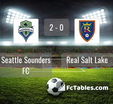 Preview image Seattle Sounders FC - Real Salt Lake