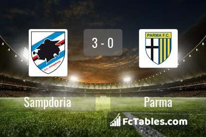 Podgląd zdjęcia Sampdoria - Parma