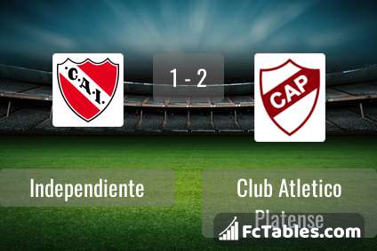 Independiente vs Club Atletico Platense H2H 5 feb 2023 Head to