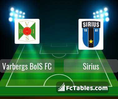 Preview image Varbergs BoIS FC - Sirius