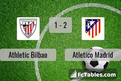 Podgląd zdjęcia Athletic Bilbao - Atletico Madryt