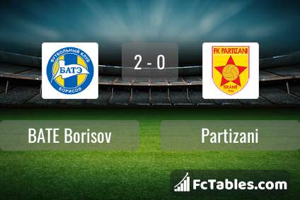 Preview image BATE Borisov - Partizani