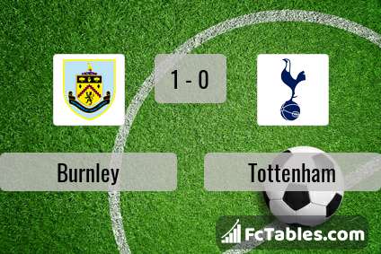 Preview image Burnley - Tottenham