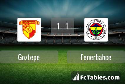 Preview image Goztepe - Fenerbahce