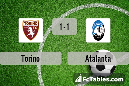 Preview image Torino - Atalanta