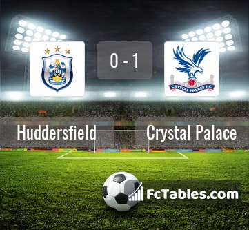 Preview image Huddersfield - Crystal Palace