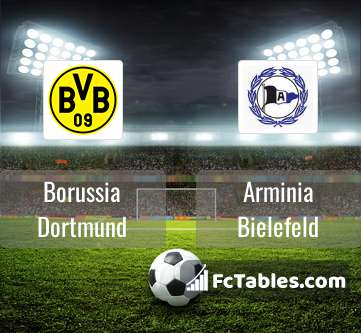 Anteprima della foto Borussia Dortmund - Arminia Bielefeld