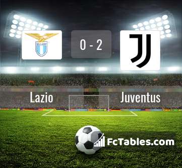 Anteprima della foto Lazio - Juventus