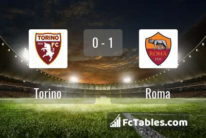 Podgląd zdjęcia Torino - AS Roma