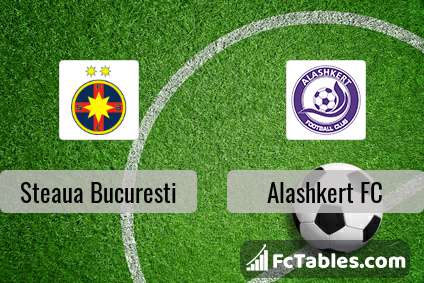 Podgląd zdjęcia Steaua Bukareszt - Alashkert FC