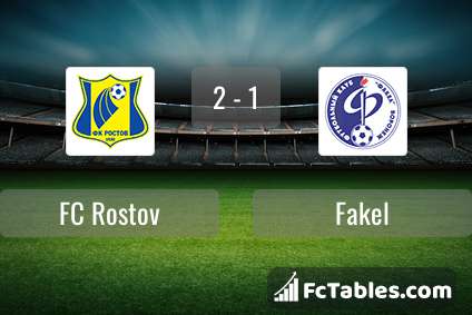 Preview image FC Rostov - Fakel