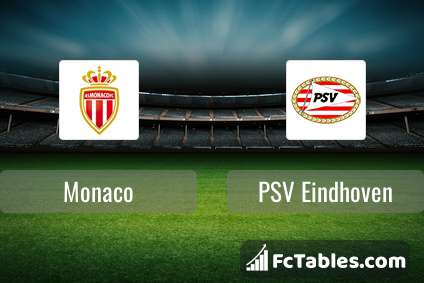 Preview image Monaco - PSV Eindhoven