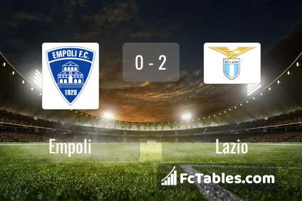 Anteprima della foto Empoli - Lazio