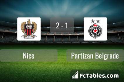 FK Partizan live score, schedule & player stats